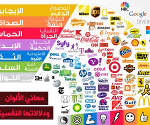 دلالات الالوان النفسية والمكانية