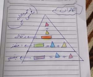 احمد عادل