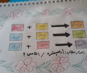 ادهم ضمرة