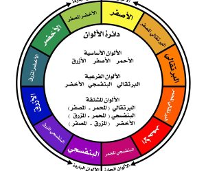 الالوان الاساسية والثانوية