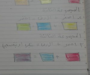 عبد القادر محمد سامر
