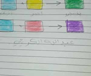 عبد الله الكريتي
