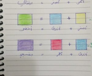 عمار زياد شاهين