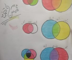 قيس عمرو الرطروط